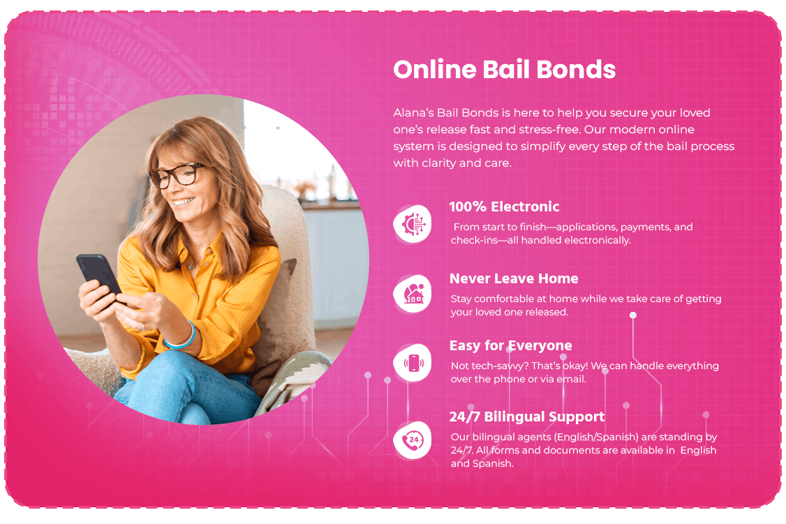 online bail bonds